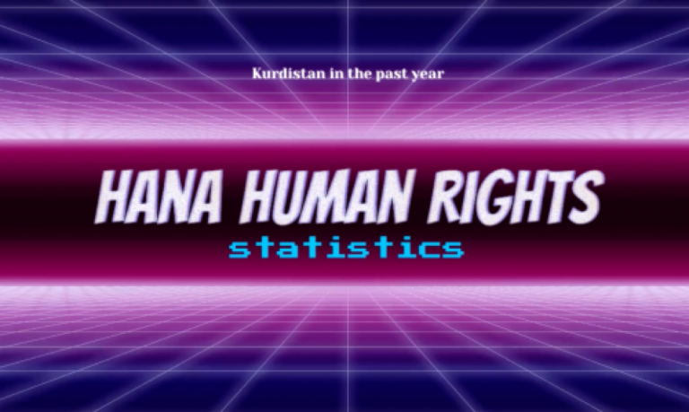 Kurdistan in the past year in statistics